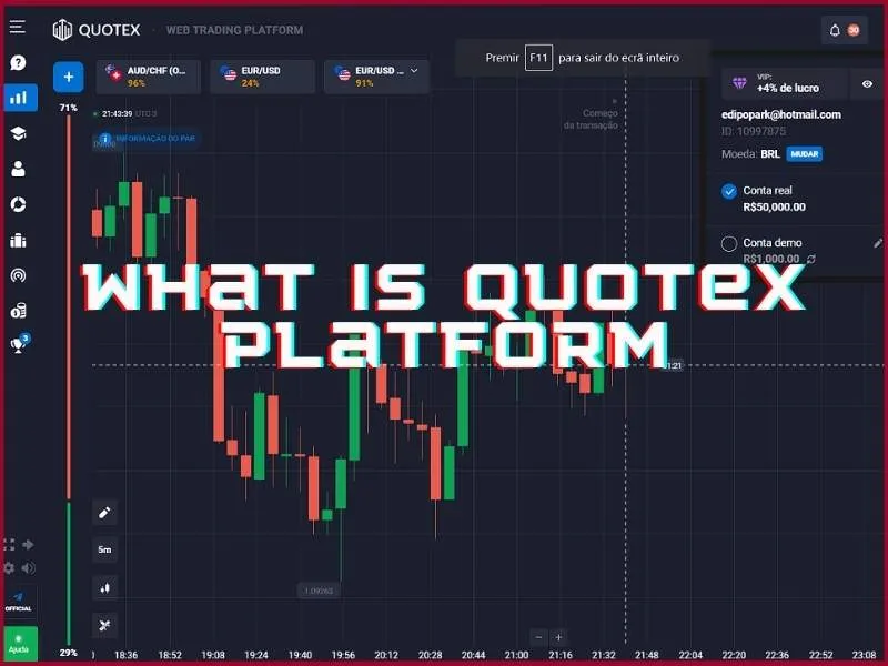 Overview of the Quotex online trading platform and how it works