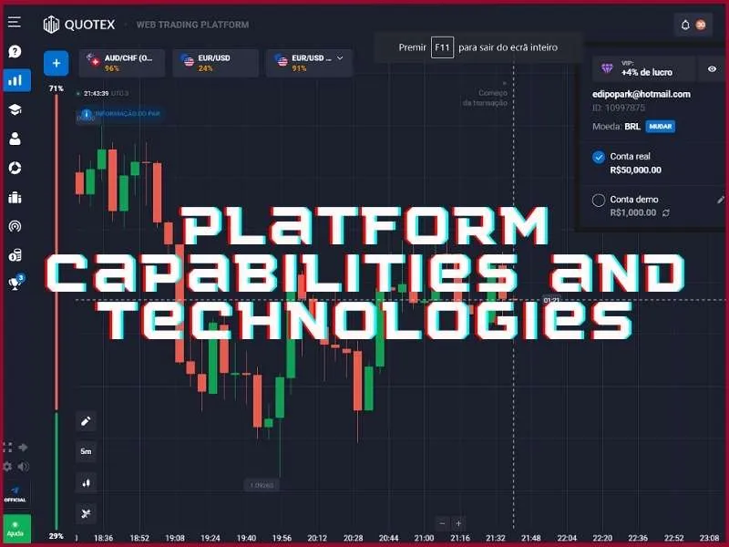 Quotex platform trading tools including advanced charts and auto trading