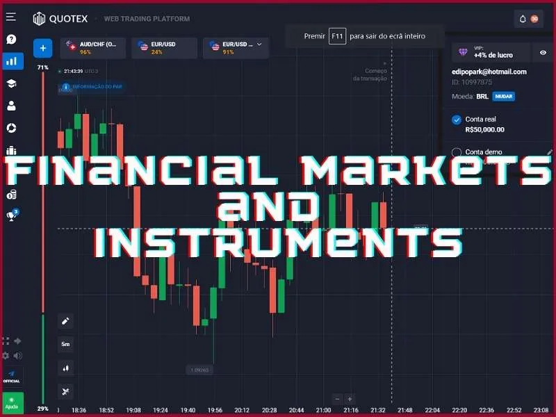 Financial markets and instruments available on Quotex including forex crypto and stocks