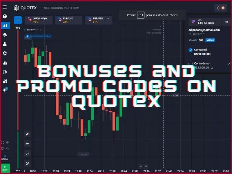 Quotex welcome bonus promo codes and loyalty rewards for traders