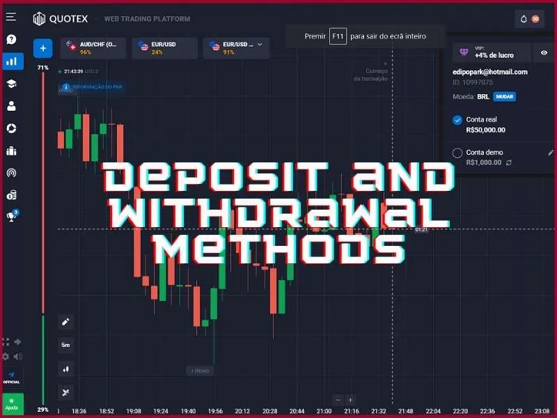 Quotex payment methods for deposits and withdrawals with processing times