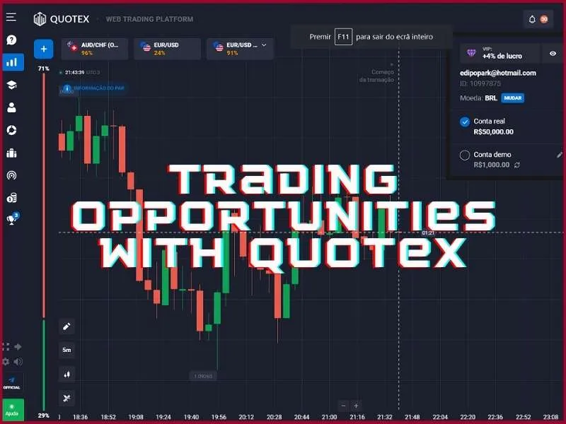 Reasons to trade with Quotex platform in 2025 - features benefits and opportunities