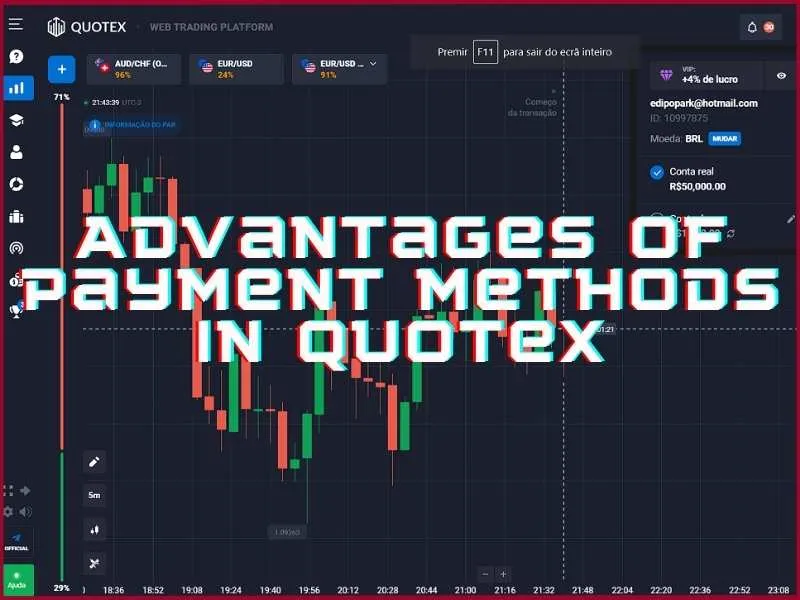 Quotex ödeme yöntemlerine genel bakış ve bunların başlıca avantajları