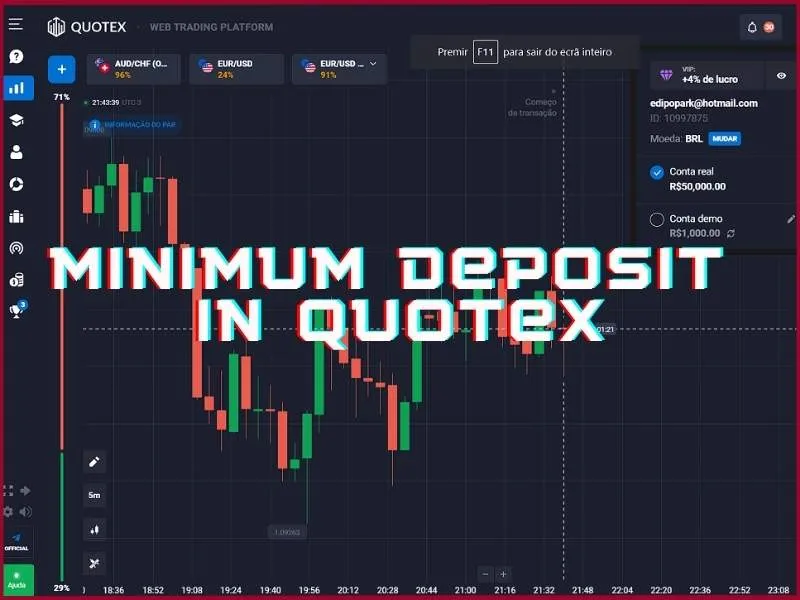 Quotex'te minimum para yatırma tutarı ve yatırım hesabına para yatırma yöntemleri