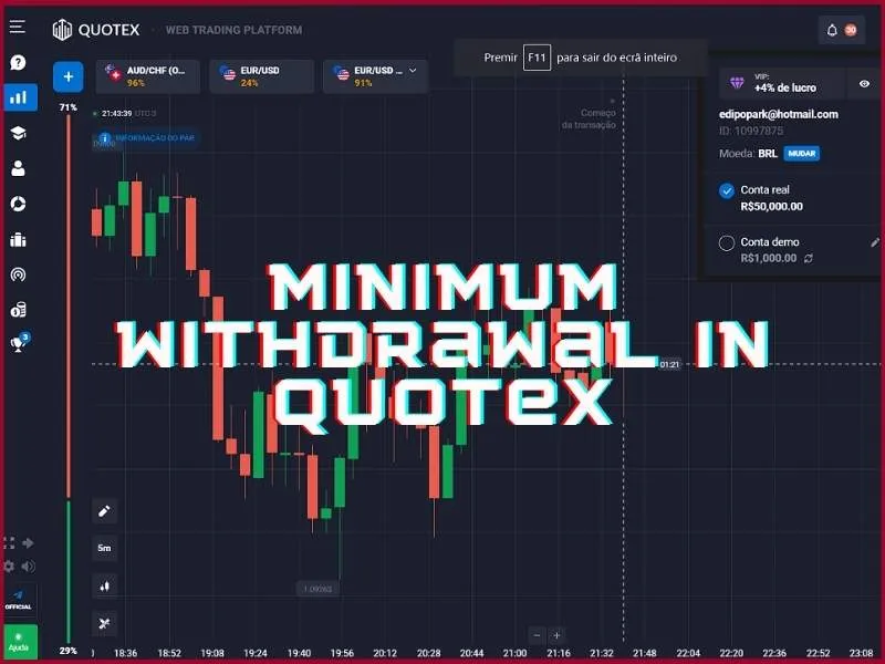Quotex'te ödeme yöntemlerine göre minimum para çekme tutarları ve işlem süreleri