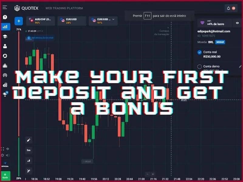 Quotex'te ilk para yatırma bonuslarının yapısı ve yeni yatırımcılar için koşullar