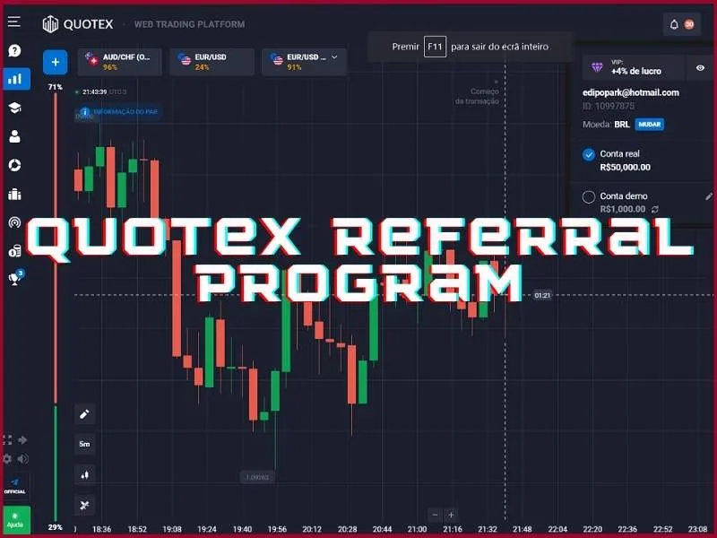 Quotex Tavsiye Programı - Yatırımcıları davet ederek nasıl ödül kazanabilirsiniz?