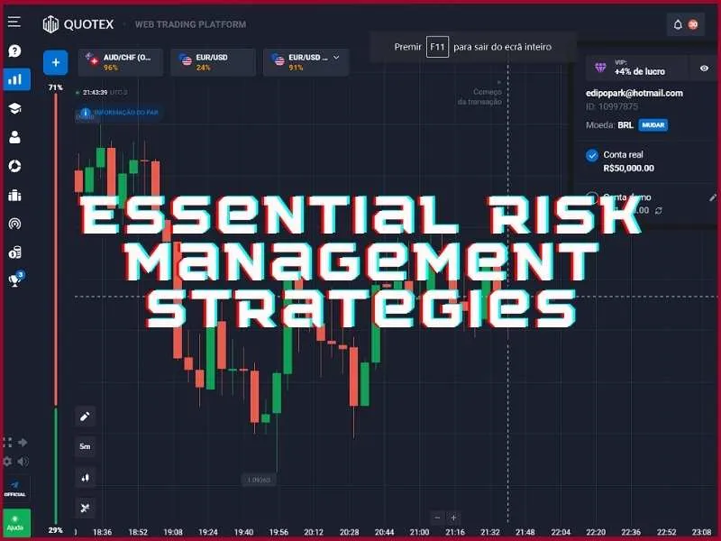 Quotex ikili opsiyon ticareti için risk yönetimi stratejileri - %1 kuralı ve pozisyon büyüklüğü