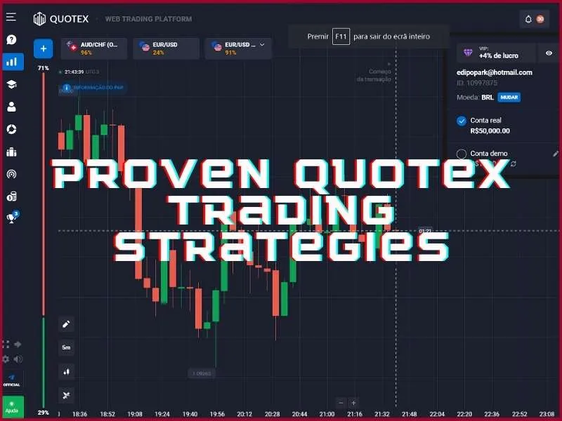 Quotex için kanıtlanmış ticaret stratejileri: trend takip, fiyat hareketi ve RSI stratejisi