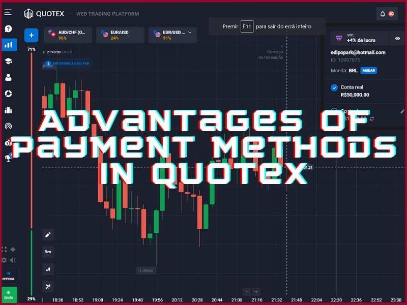 Overview of payment methods available on Quotex and their key advantages