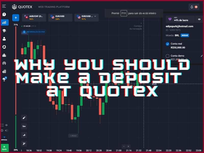 Reasons to make your first deposit on Quotex and start trading