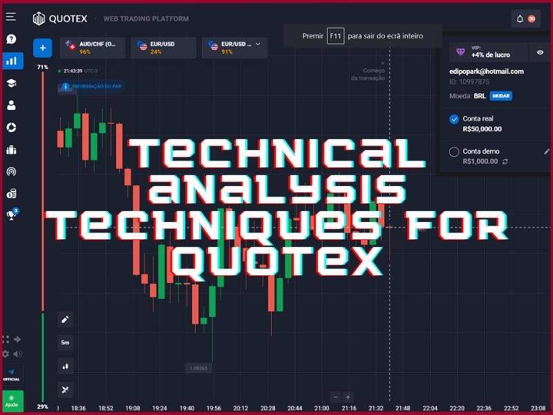 Technical analysis indicators used in Quotex trading strategies - RSI MACD moving averages