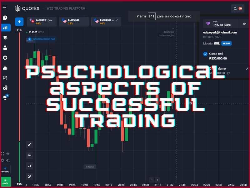 Trading psychology principles for consistent success on Quotex - emotional control and discipline