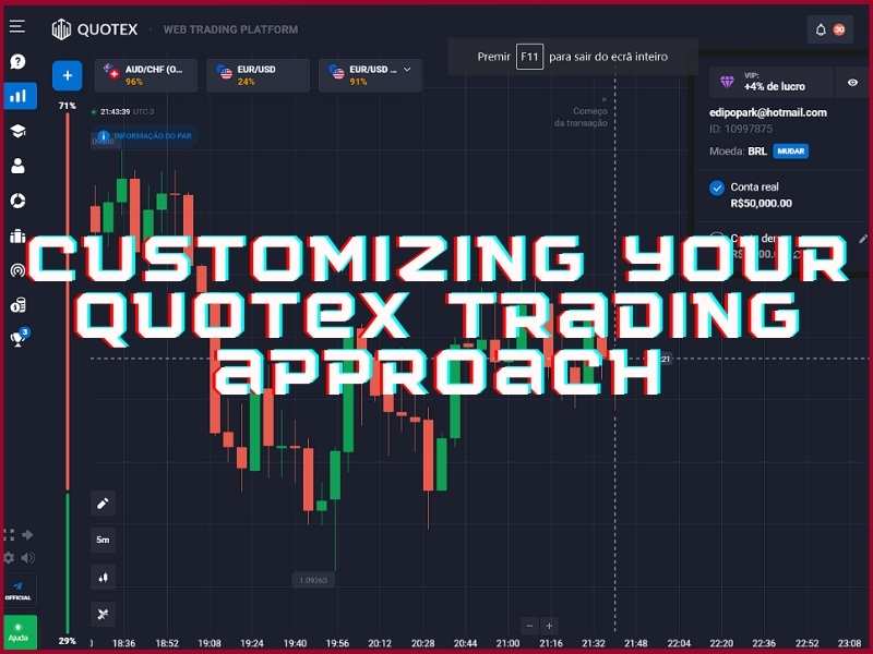 How to develop a personalised Quotex trading strategy tailored to your risk profile and goals